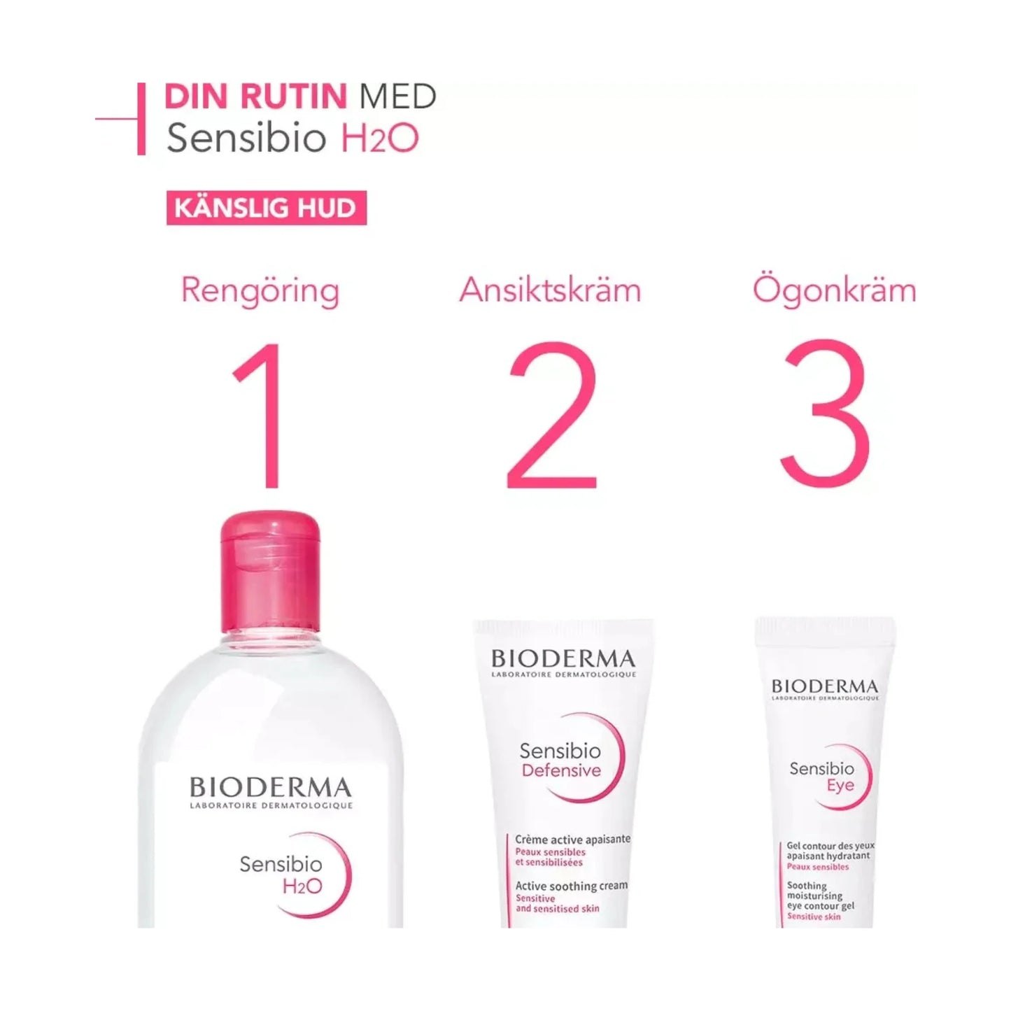 Bioderma Sensibio (Crealine) H2O Original Micellar Water 500ml