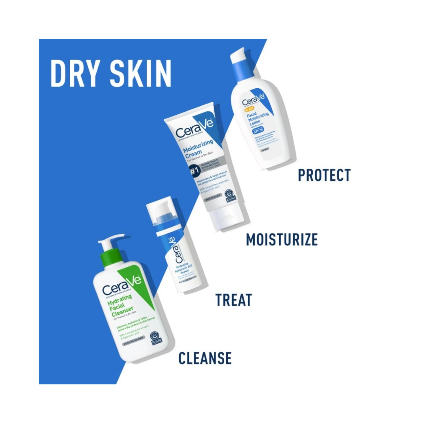 Cerave Moisturizing Cream for Normal to Dry Skin 236ml