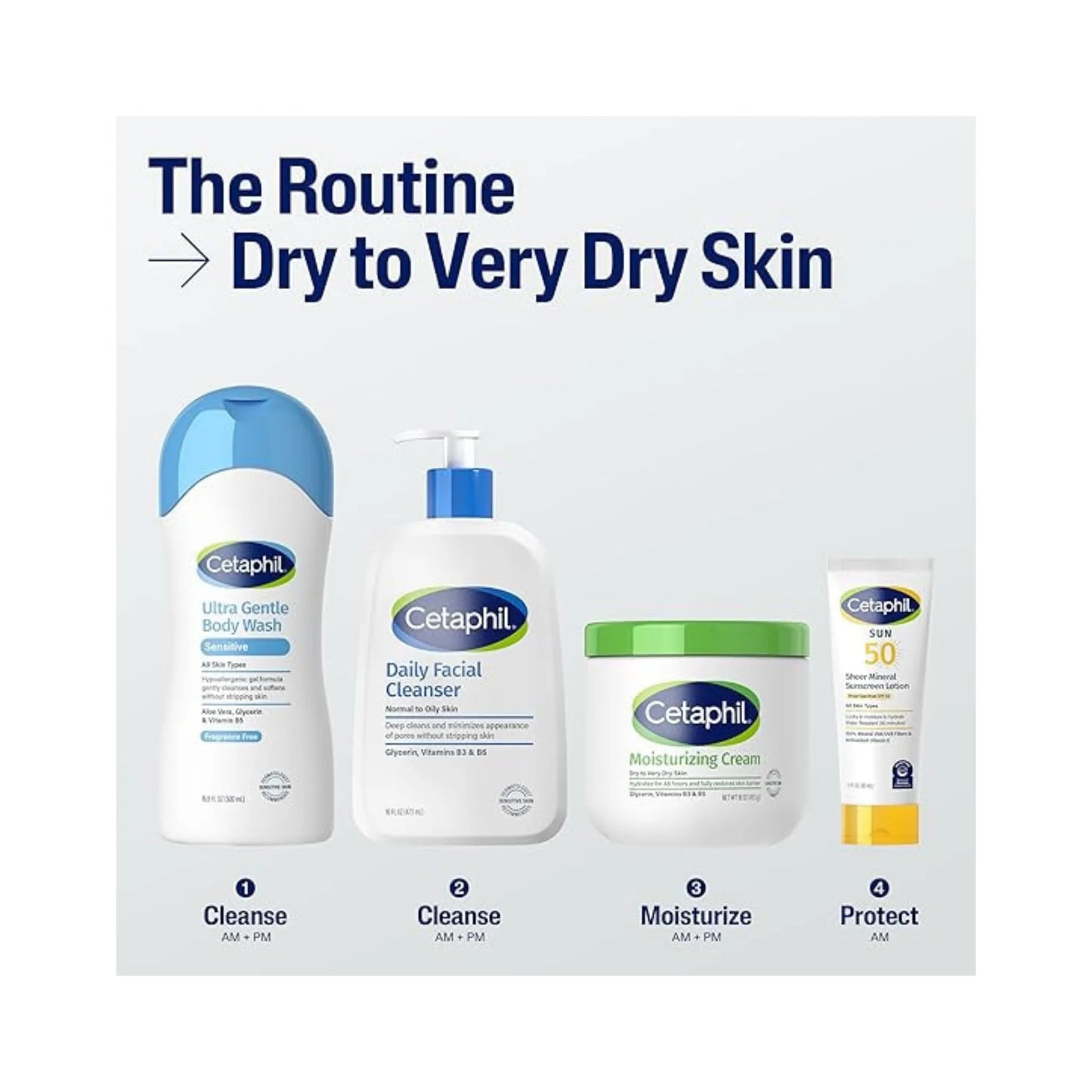 Cetaphil Moisturizing Cream for very Dry to Dry, Sensitive Skin 28gm