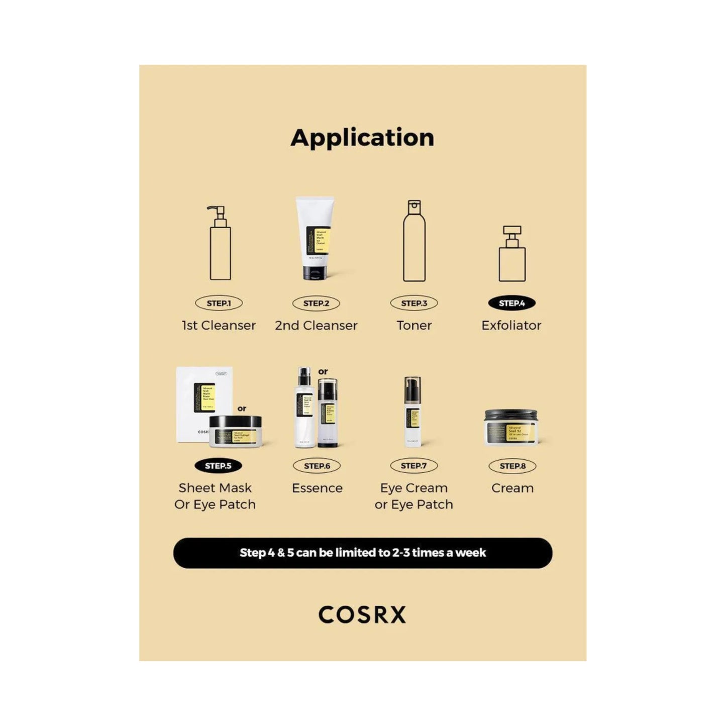 Cosrx Advanced Snail Mucin Gel Cleanser 50ml