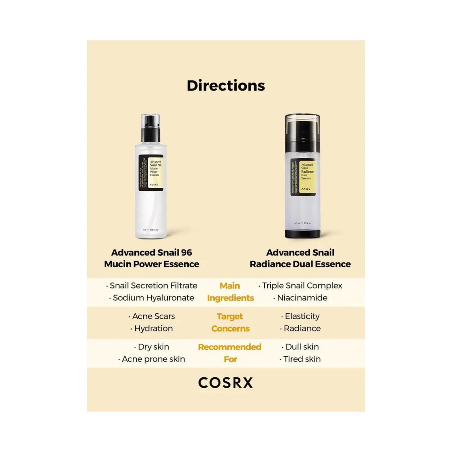 Cosrx Advanced Snail Radiance Dual Essence 80ml