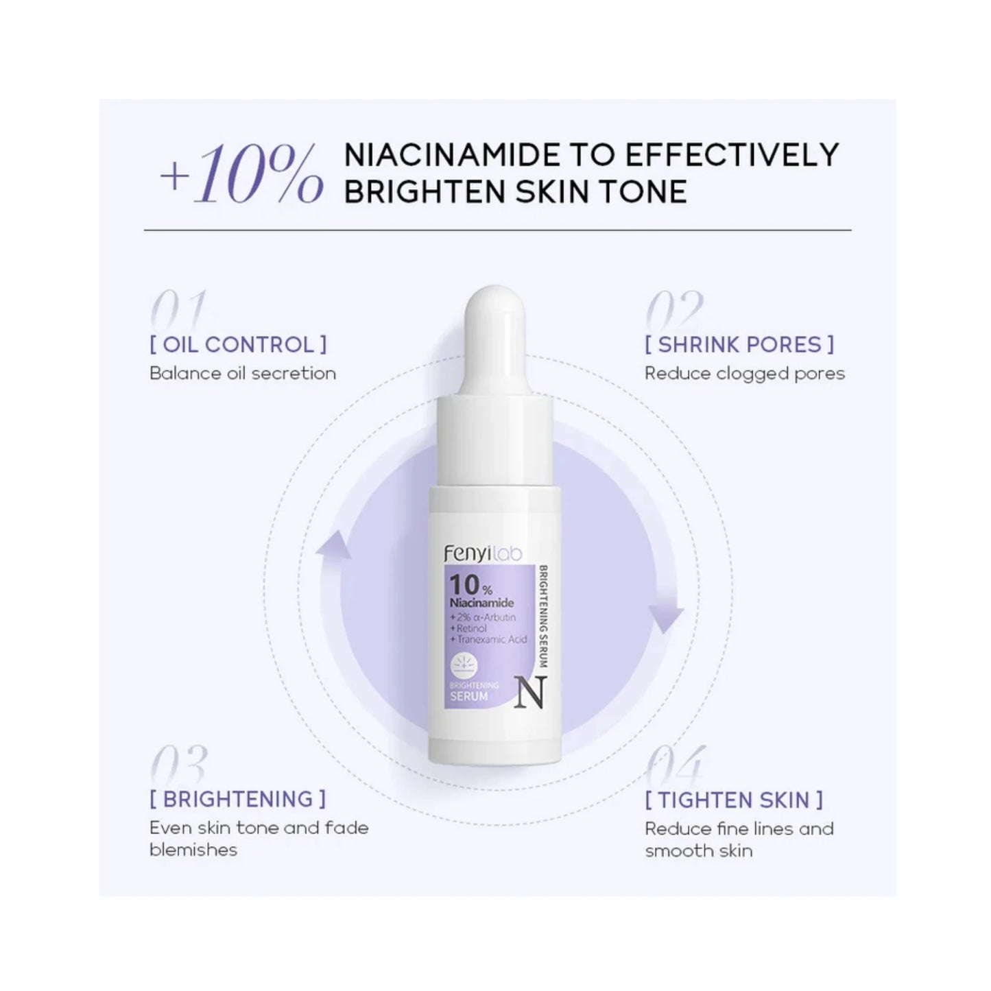 Fenyi Lab 10% Niacinamide Brightening Serum