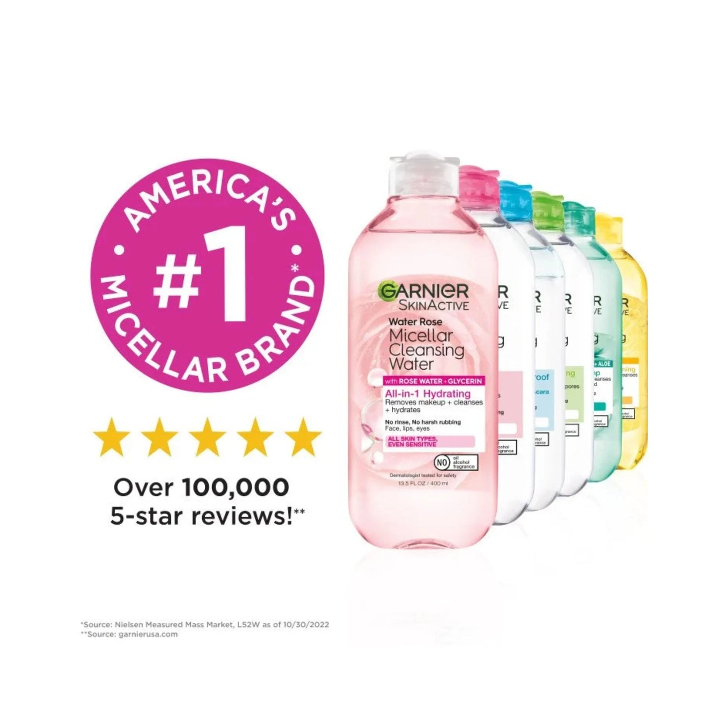Garnier Skin Active All in 1 Micellar Cleansing Rose Water for Dull & Sensitive Skin