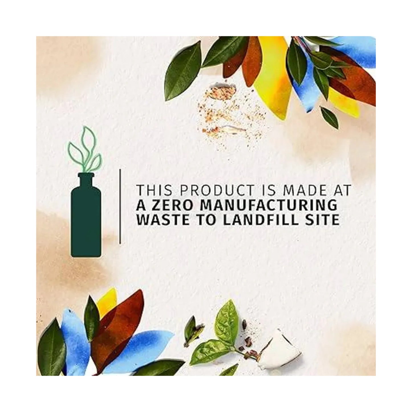 Herbal Essences Biorenew Coconut Milk Hydrate Shampoo