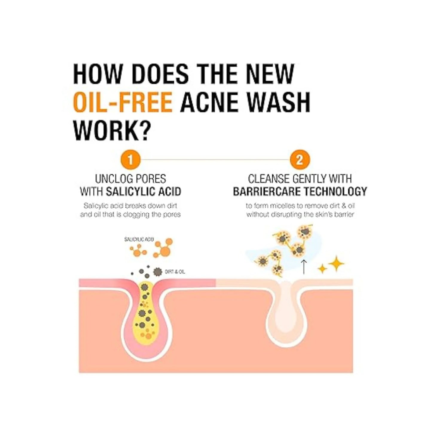 Neutrogena Microclear Oil Free Acne Wash 269ml