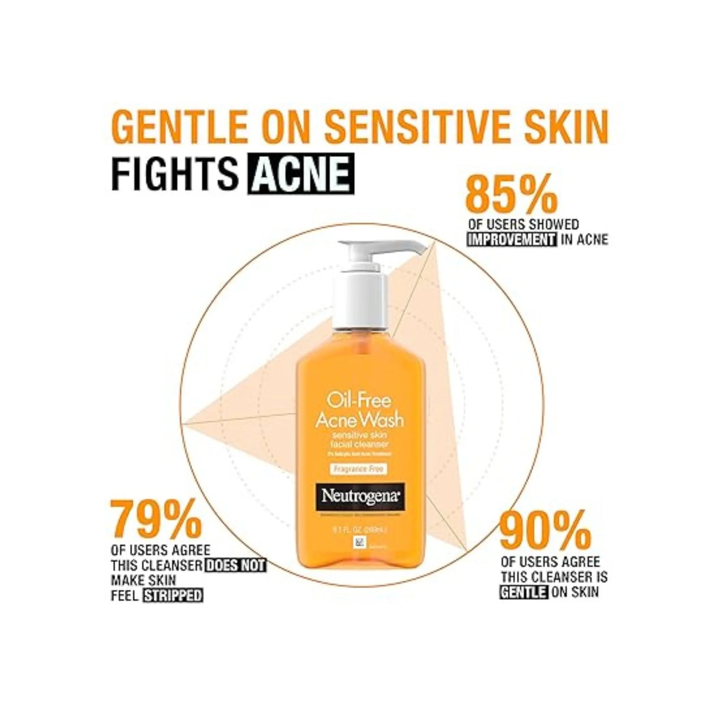 Neutrogena Microclear Oil Free Acne Wash 269ml