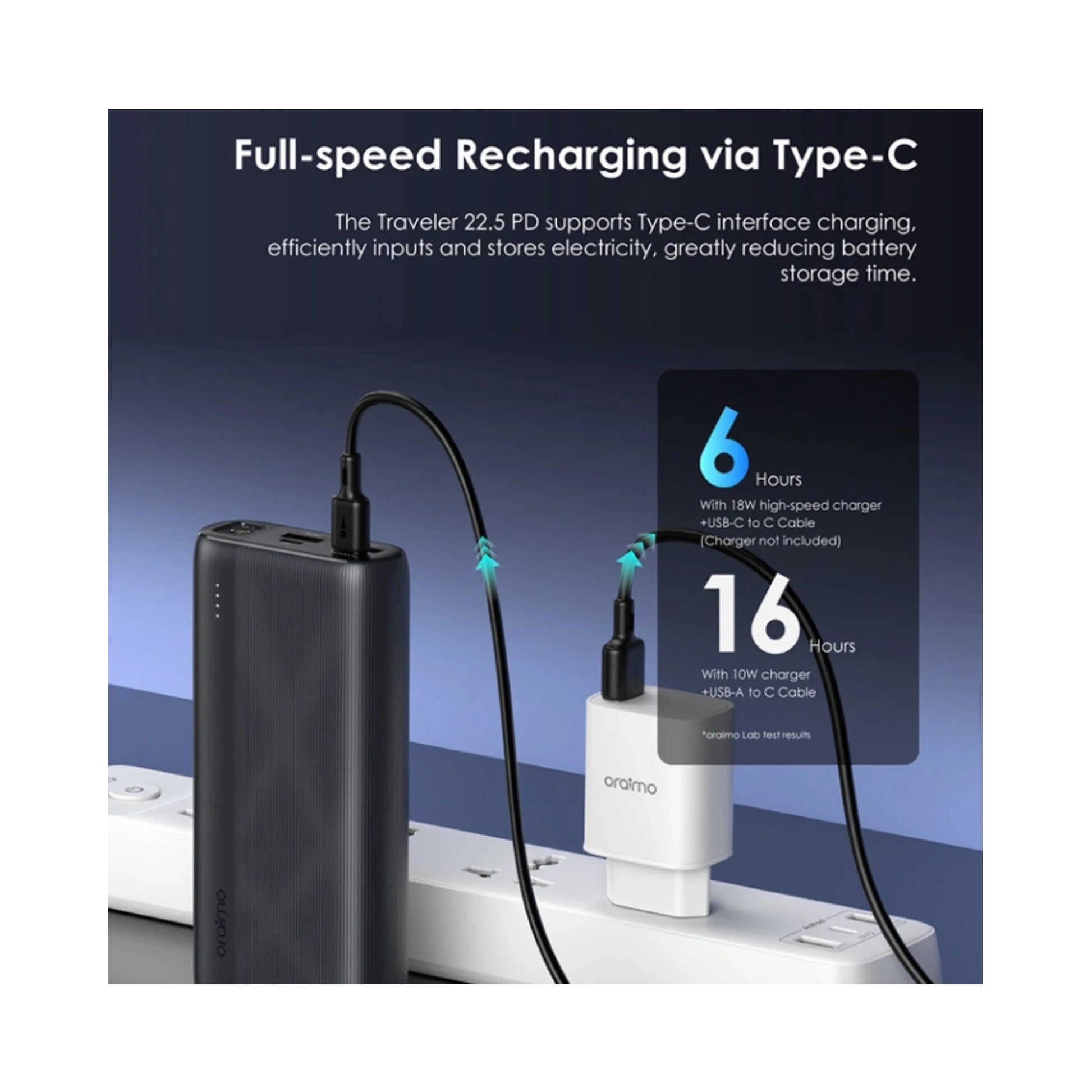 Oraimo 22.5W Super Fast 20000mAh Power Bank (OPB-7204Q)