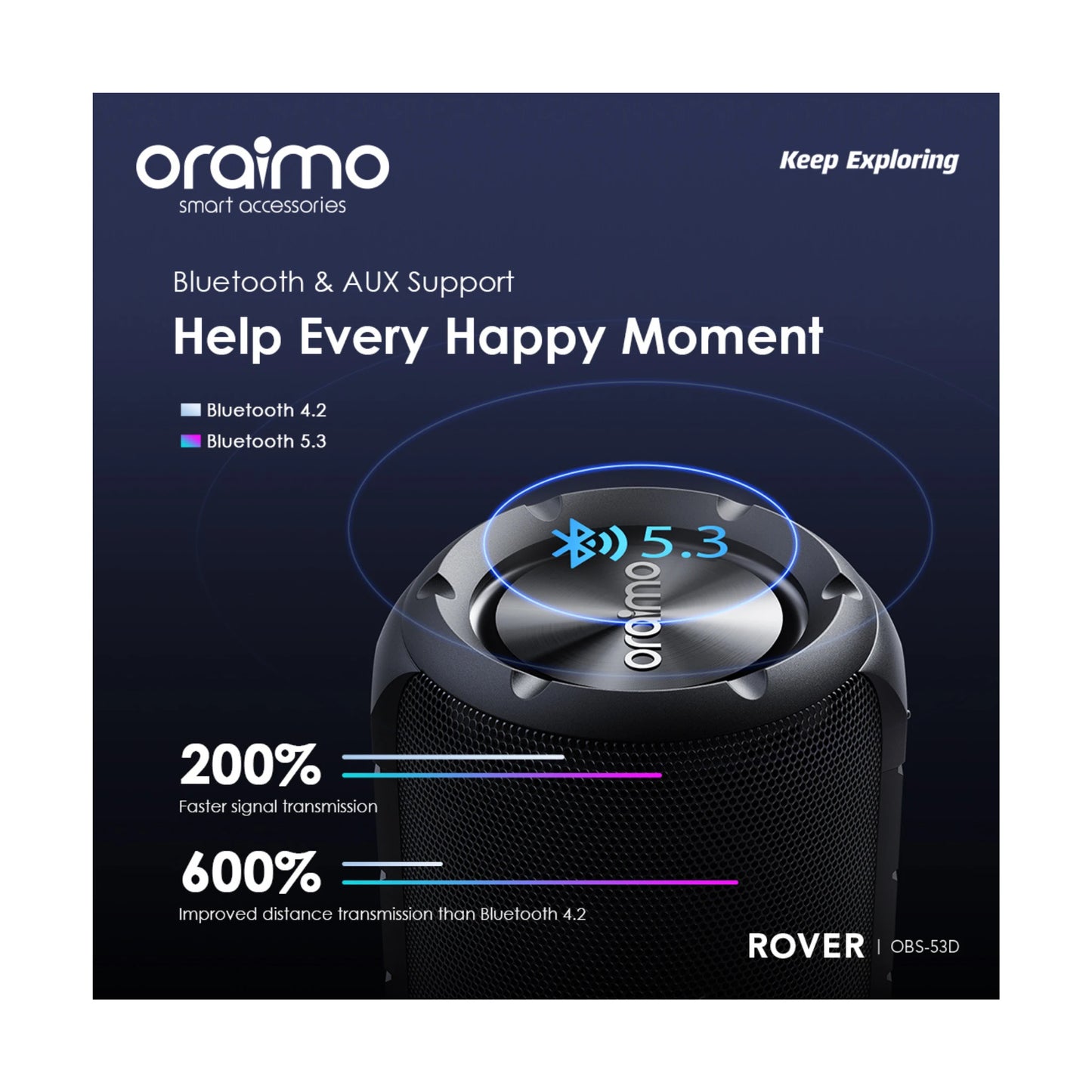 Oraimo Rover Portable Wireless Speaker OBS-53D