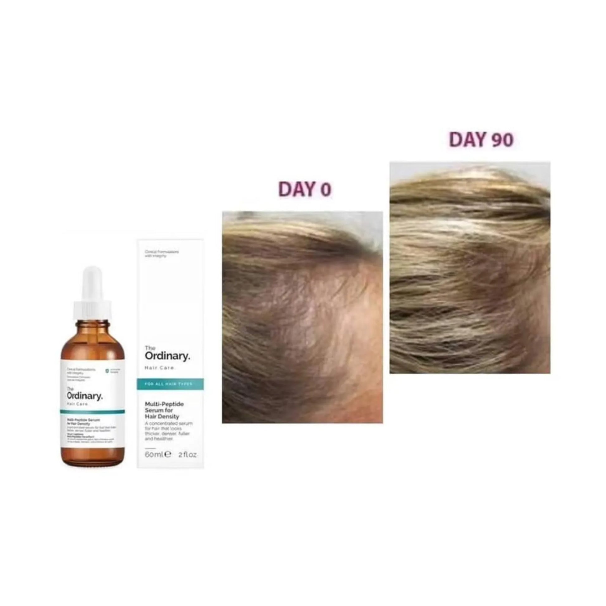 The Ordinary Hair Care Multi-Peptide Serum For Hair Density 60ml