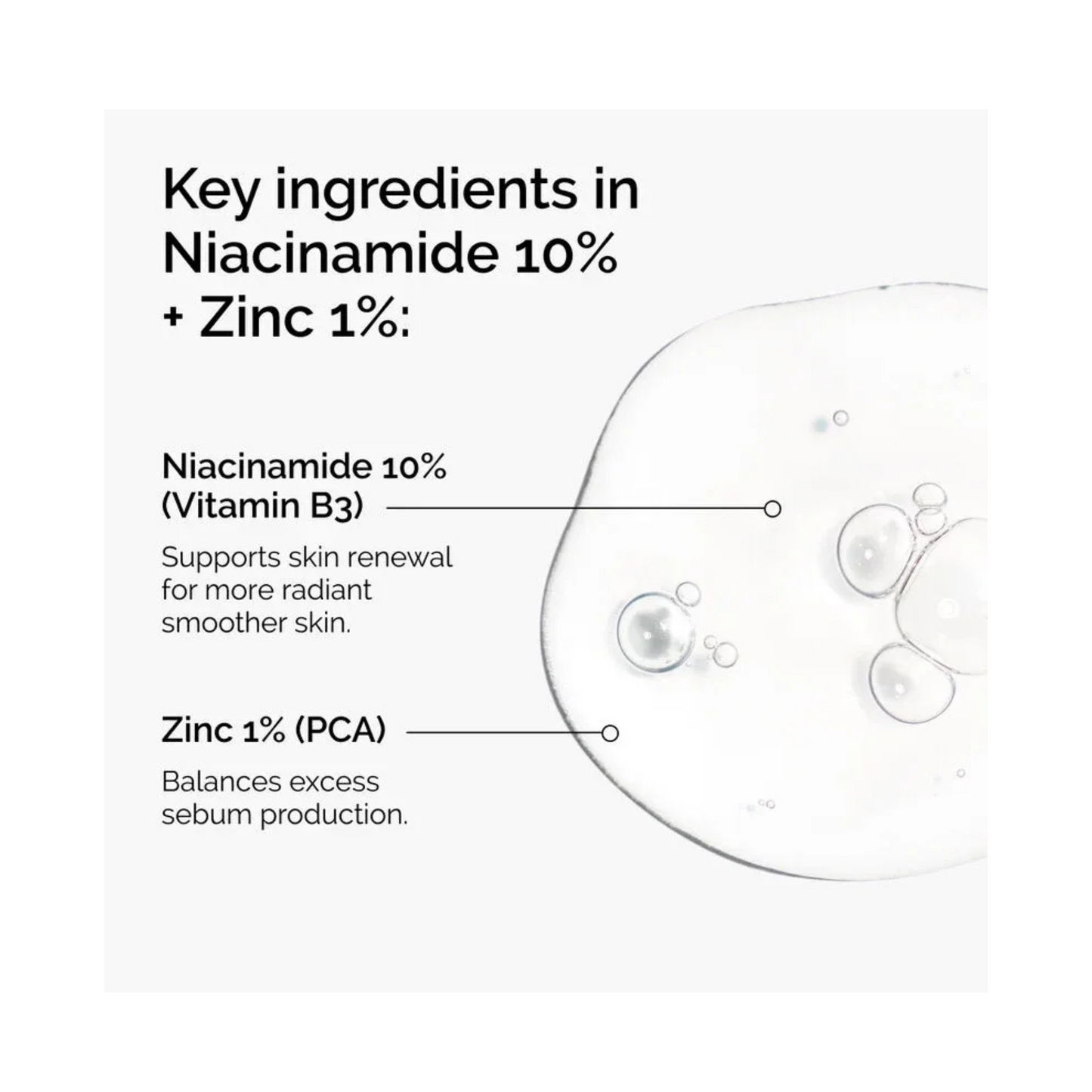 The Ordinary Niacinamide 10%+Zinc1% Serum