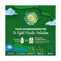 Garnier Intensive 7 Days Nourishing Lotion with Mango Oil & Probiotic Extract for Dry Skin