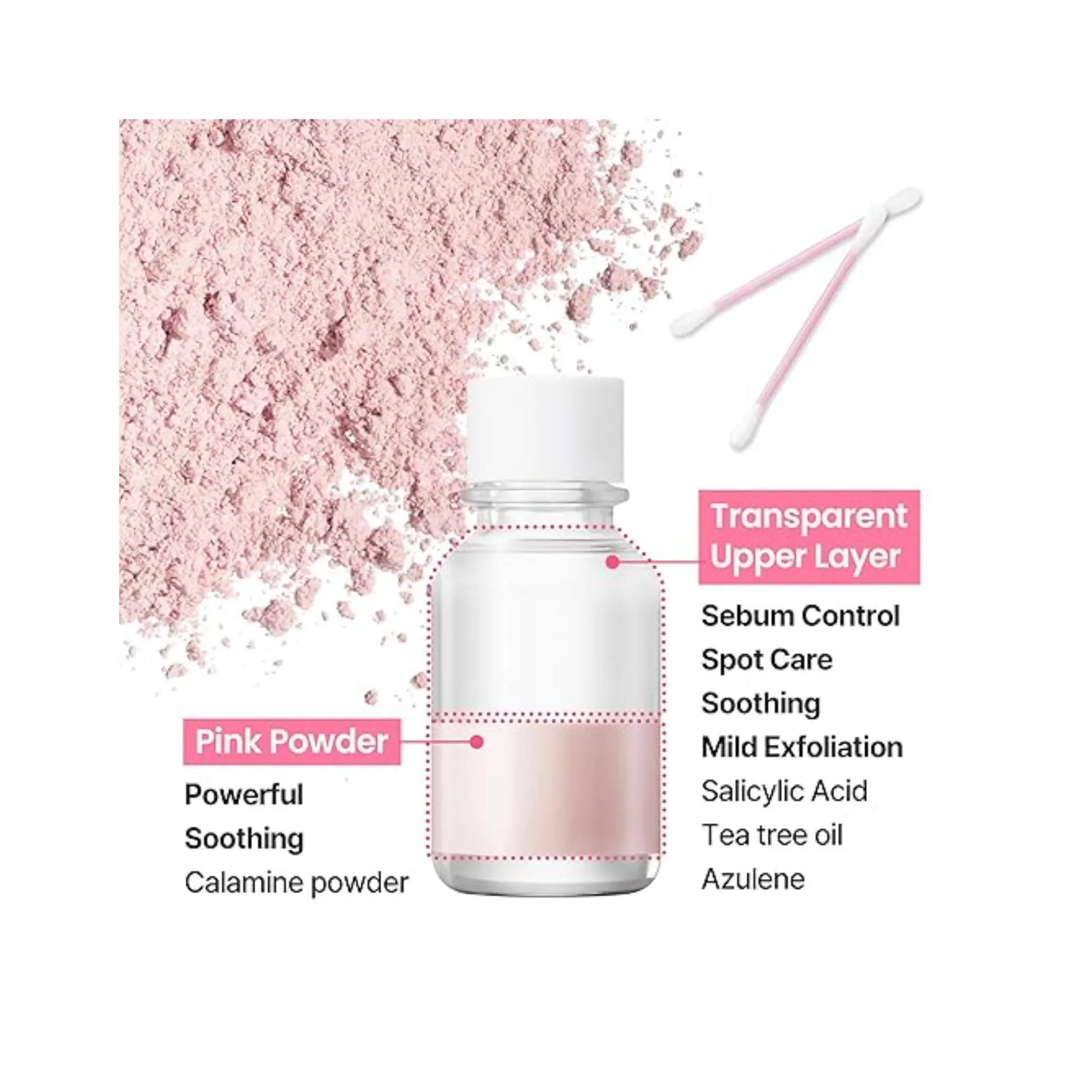 NEOGEN Dermalogy A-Clear Soothing Pink Eraser 15ml
