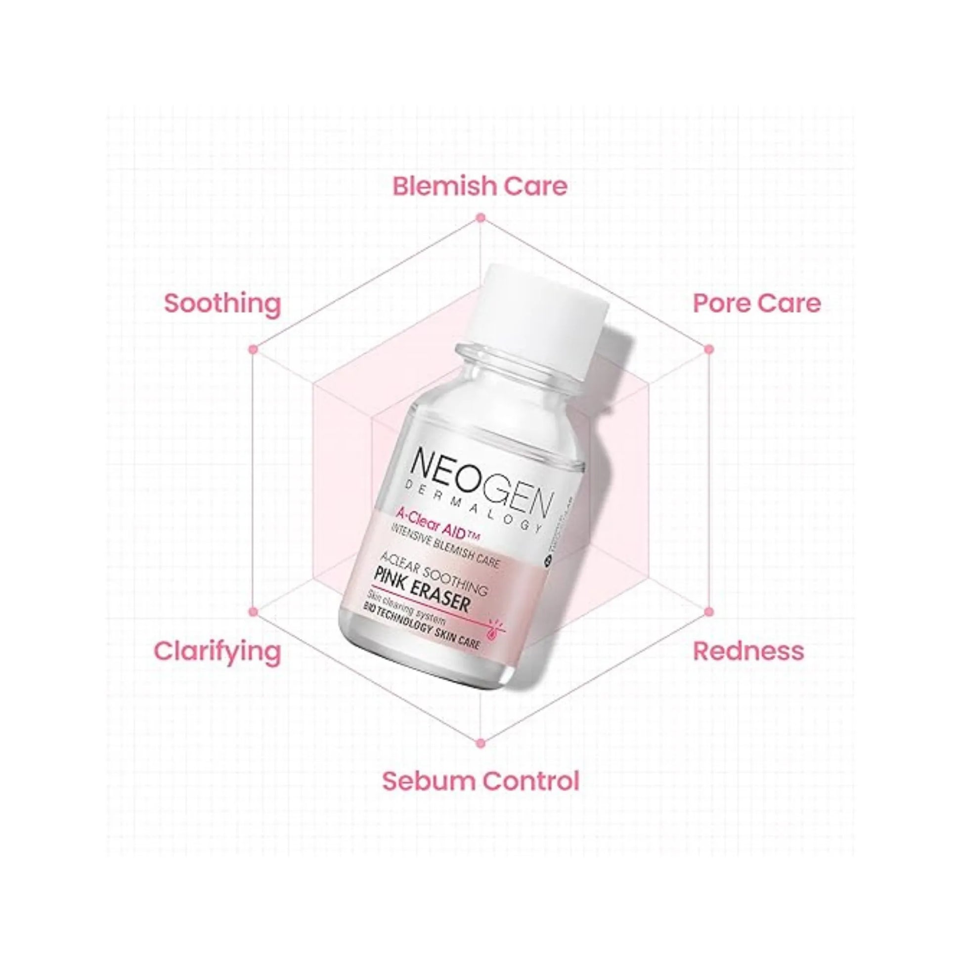 NEOGEN Dermalogy A-Clear Soothing Pink Eraser 15ml