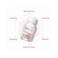 NEOGEN Dermalogy A-Clear Soothing Pink Eraser 15ml