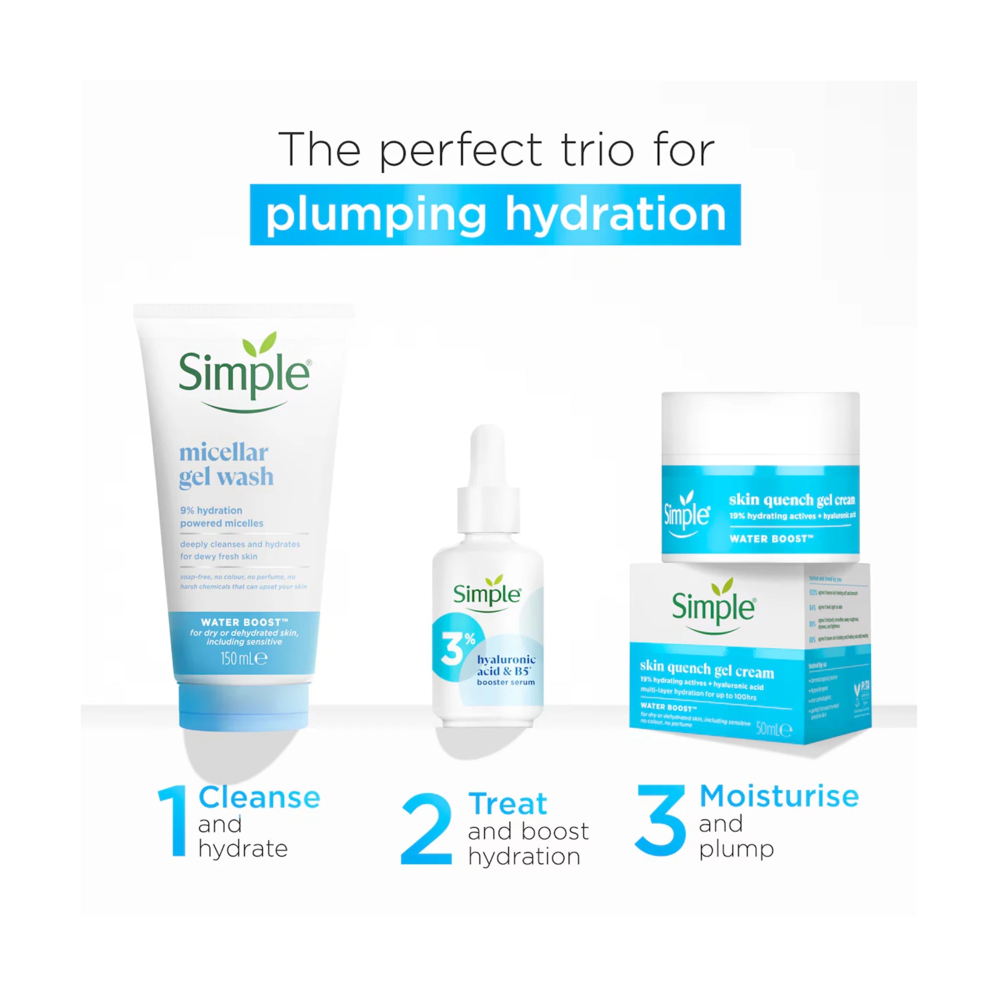 Simple Water Boost Micellar Facial Gel Wash for Hydrated Dewy-Fresh Skin 150ml