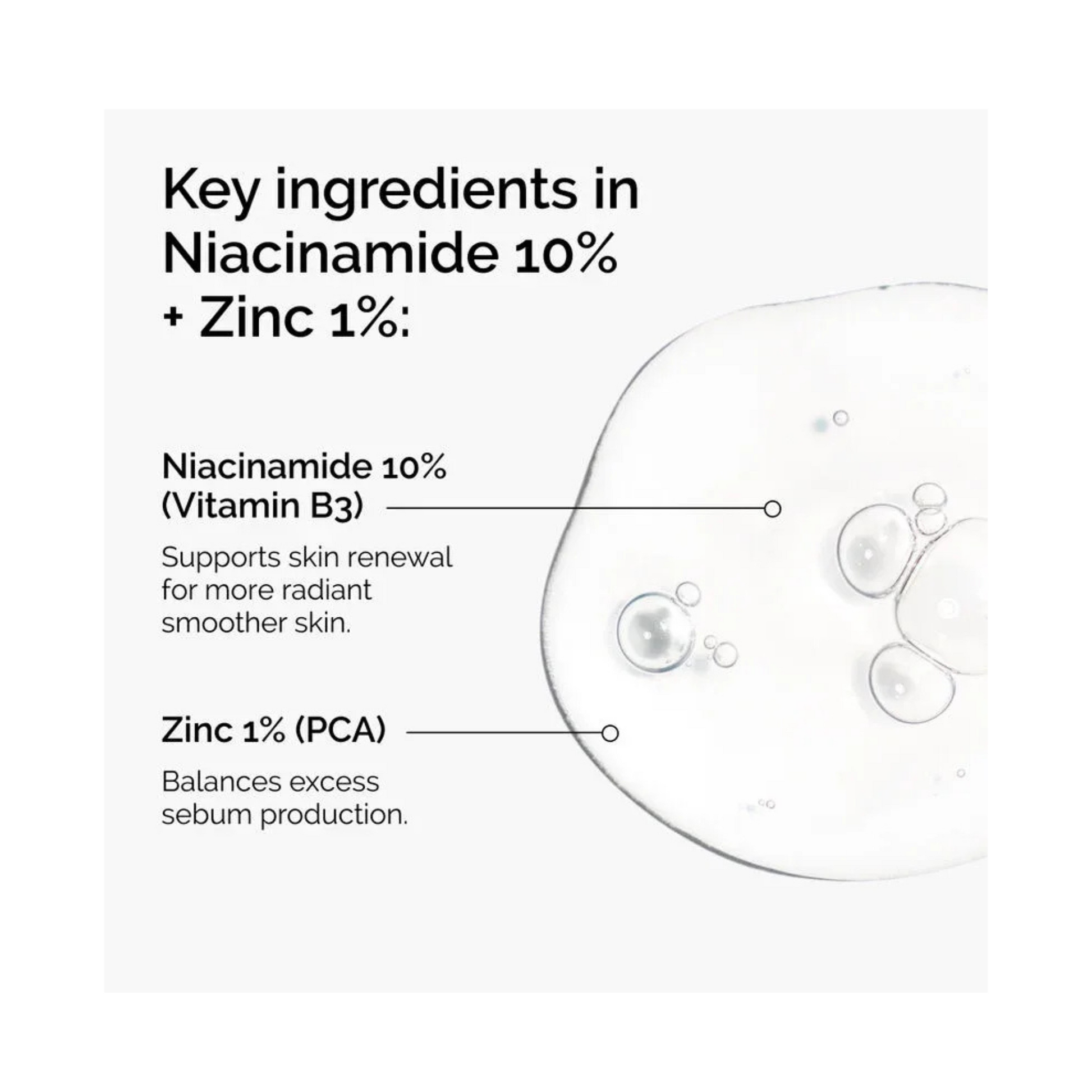 The Ordinary Niacinamide 10%+Zinc1% Serum